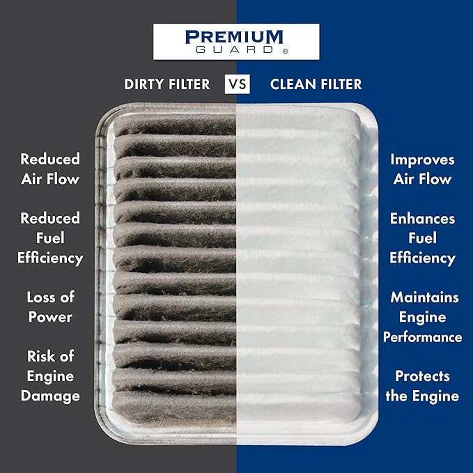 PG Engine Air Filter PA99479 | Fits 2018-2025 Chevrolet Express 2500, 2021-2025 Express 3500, 2021-2025 GMC Savana 3500, 2018-2025 Savana 2500, 2021-2025 Chevrolet Express 4500