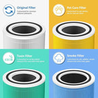 Core 300 Smoke Filter for LEVOIT Core 300/ Core 300S/ Core 300-P/Core 300S-P/Core P350 Air Purifi-ers, 3-IN-1 HEPA Filter, Compared to Part# Core 300-RF, Blue (2 Pack)