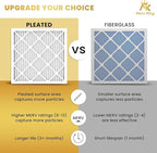 MervKing 16x20x1 Air Filter Actual Size: 15.7" x 19.7" x 0.75" MERV 13 MPR 1500-1900 | MADE IN USA | 2-Pack | Pleated HVAC AC Furnace Replacement