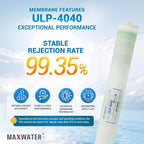 Max Water ULP-4040 Reverse Osmosis 4" x 40" RO Membrane, 2600 GPD | ULP 4040 For Water Purification Desalination Commercial, Industrial, Agricultural | Compatible with Dow Filmtec AG4040FF, TW30-4040