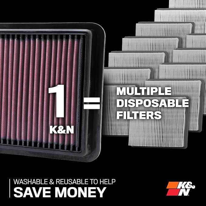 K&N High-Flow Original Lifetime Engine Air Filter: Increase Power: Premium, Washable: Compatible with 2011-2025 Toyota/Lexus/Mitsubishi/Fiat: (See Product Description for Select Models) 33-2457