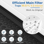 LINNIW TZ-K2 Replacement Filter Compatible with ToLife Air Purifier TZ-K2, 3-in-1 Filtration Systemwith Activated Carbon & Pre-filter, TZ-K2-A replacement filter, 2 Pack