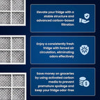 Mist Fresh Refrigerator Air Filter Replacement for L120F, LG ThinQ Fresh Air Filter, Kenmore Elite 469918, 6 Month Replacement