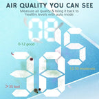 Airthereal APH260 Air Purifier for Home Large Room and Office with 3 Filtration Stage True HEPA Filter - Removes Allergies, Dust, Smoke, Odors, and More - CARB ETL Certified, 152 CFM, Pure Morning
