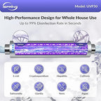 iSpring UVF50 LED UV Water Filter System, Whole House Ultraviolet Water Purifier Filter, Long-Life LED Design, Built-in Smart Flow Sensor Switch, Mercury-Free, Up to 13.2 GPM