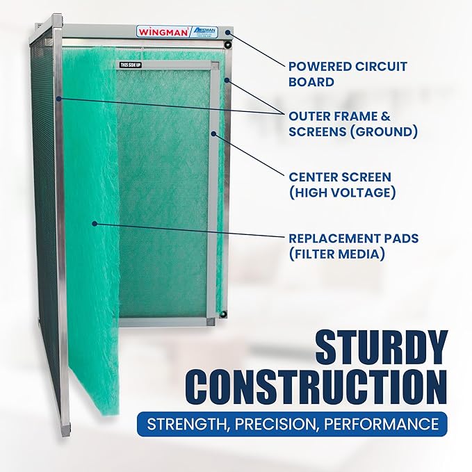 16x24x1 Polarized Media Electronic Air Filter - High Air Flow - Homeowner Installed - 1-Yr Supply of Replacement Pads - Simply Replace Your Current AC/Furnace Air Filter and PLUG IT IN!
