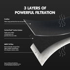 PuroAir MegaFilter - 16x20x1 Air Filter MERV 13 Activated CarbonTech Defense - Heavy Duty 3 Layer Furnace Filters Allergens, Pollen, Dust, Pet Dander, Smoke, Odors - HVAC Air Filter 16x20x1 (2-Pack)