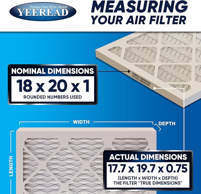 18x20x1 MERV 8 Air Filters 6-Pack, Actual Size 17.7" x 19.7" x 0.75" – Compatible with HVAC, Air Conditioners & Furnaces– High Particle Capture & Smooth Airflow