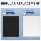 C545 HEPA Replacement Filter S Compatible with Winix C545 Air Purifier, Replaces Part 1712-0096-00 and 2522-0058-00, 1 HEPA Filter + 4 Activated Carbon Filters, 1 Pack