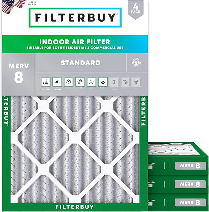 Filterbuy 30x32x2 Air Filter MERV 8 Essential Dust & Allergy Defense (4-Pack), Electrostatic Pleated HVAC AC Furnace Filters Replacement, Made in USA (Actual Size: 30.00 x 32.00 x 1.75)