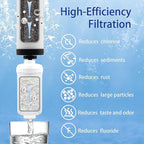 【Upgraded】Renami Ceramic Filter & Fluoride Filter Replacement for Berkey® BB9-2 Black Filters & PF-2 Fluoride Filters, Compatible with Berkey® Gravity Water Filter System, Combo Pack