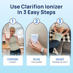 Clarifion - Air Ionizers for Home (6 Pack), Negative Ion Filtration System, Quiet Air Freshener for Bedroom, Office, Kitchen, Portable Air Filter Odor, Smoke Dust, Pets, Eliminator, Mini Air Cleaner