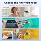 240 True HEPA 14 Toxin Absorber Replacement Filter Compatible with Puroair 240 Air Purifier, 3-in-1 True HEPA Filter Replacement, Grade True HP-14 with Activated Carbon Filter, 4 Pack, Green