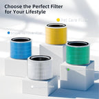 Core 200S Replacement Filter for LEVOIT Core 200S Smart WiFi Air Purifier, Funmit 3-in-1 H13 True HEPA Filter Replacement and High-Efficiency Activated Carbon, Part # Core 200S-RF, 2 Pack