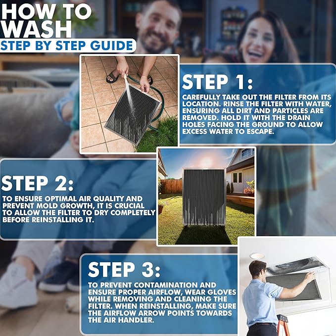21 1/2x23 5/16x1 Electro-static Air Filter (1-Ct) AC Furnace Filter, Reusable & Washable 4-Stage Electrostatic Filter for Residential and Commerical (Actual Size: 21 1/2 x 23 5/16 x 0.75")