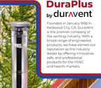 DuraVent DuraPlus 8 Inch Stainless Steel Round Chimney Cap with Triple Wall Design, Spark Arrestor Screen and Removable Screws, Silver