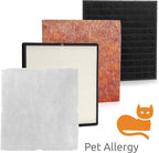 Rabbit Air, MinusA2 Air Purifiers for Home, Ultra Quiet HEPA Air Purifier - Wall Mountable Air Purifiers for Home Large Room, Allergies, Dust, Mold, Smoke & VOCs - (SPA-780N, White, Pet Allergy, WIFI)