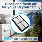 HQRP 4-pack HEPA Filter A compatible with GermGuardian FLT4010 Replacement fits AC4010 / AC4020 series Table Top models