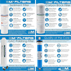 Reverse Osmosis Membrane & Filter Replacement | 100 GPD Membrane Set with Pre & Post Filters - 5 Stage Water Filtration System - 6 Months Supply