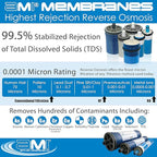 4x40 Reverse Osmosis Membrane Element for Tap Water | 2400 GPD at 225 psi | 99.5% Rejection | Replacement Commercial RO Membrane | Applied Membranes USA M-T4040A (Replaces TW30-4040)…