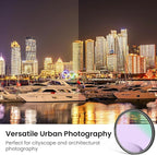 Walking Way 49mm Natural Night Filter for Light Pollution Reduction Nano-Coated Optical Glass for Night Sky/Astrophotography/Star Clarity Anti-Light Pollution Filter