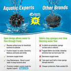 Aquatic Experts 1.5" Large Bio Balls for Ponds – Biological Filter Media for Waterfalls & Outdoor Pond Filters, Treats Up to 3,000 Gallons (900 Count + Three 14" x 20" Mesh Bags)