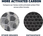 HATHASPACE HSP003 H13 True HEPA Filter Replacement, Dual-Stage Air Purifier Filter with Activated Carbon, Captures Dust, Smoke, Odors, VOCs, Easy to Install, Certified Replacement for HSP003, 1 Set
