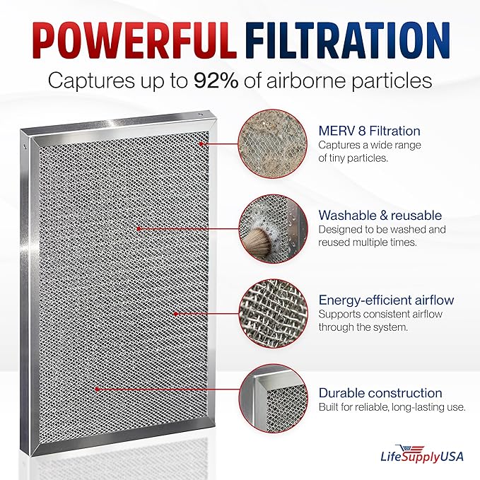 16x25x1 Electrostatic Air Filter, MERV 8, Washable, Reusable Furnace AC/HVAC Filter, Energy Saving, Easy to Clean, Long-Lasting by LifeSupplyUSA