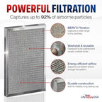 20x25x1 Electrostatic Air Filter, MERV 8, Washable, Reusable Furnace AC/HVAC Filter, Energy Saving, Easy to Clean, Long-Lasting by LifeSupplyUSA