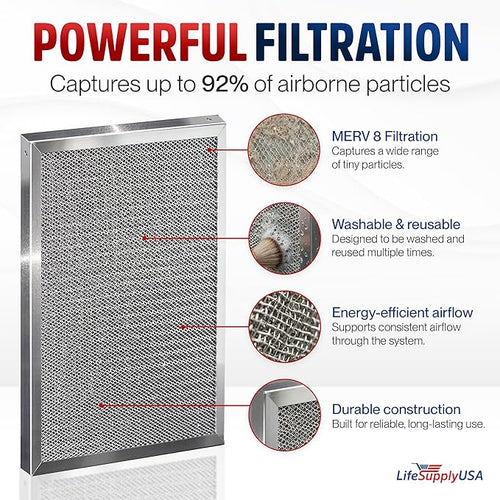 20x30x1 Electrostatic Air Filter, MERV 8, Washable, Reusable Furnace AC/HVAC Filter, Energy Saving, Easy to Clean, Long-Lasting by LifeSupplyUSA