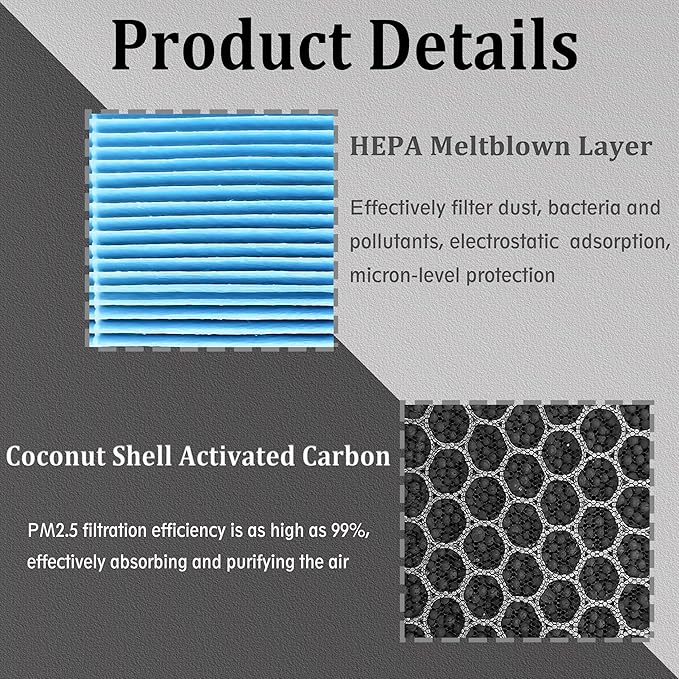 CF10285 Dedicated Cabin Air Filter With Activated Carbon For Land Rover Discovery Range Rover Legacy F-Pace I-Pace XE XF iM tC xB