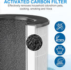 Tailulu 2 Packs D09 Air Purifier Replacement Filter, 3-in-1 True H13 True HEPA Air Cleaner Purifier for Home Large Room Up to 1680 Sq Ft