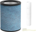 HP302 Neverchange Replacement Filter Compatible with Shark HP301 HP201 HP202 UA205 AP1000 HC501 HC502 Air Purifier MAX, 4-in-1 H13 Grade True HEPA Filter, Part # HE2FKBAS, HE2FKBASMB, HE3FKPET