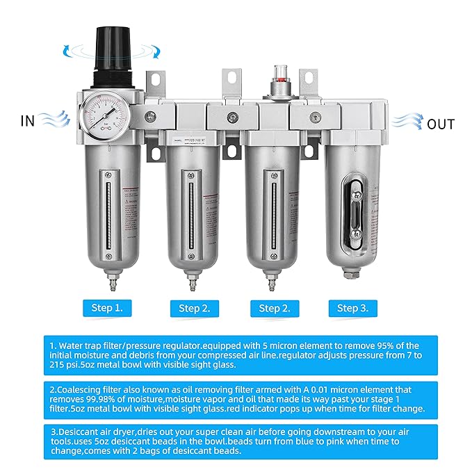 NANPU 1/2" NPT Industrial Grade 4 Stage Air Drying System - Double Particulate Filters, Coalescing Filter, Desiccant Dryer & Air Regulator, Metal Bowl, Manual Drain, for Paint Spray＆ Plasma Cutter