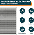 14x20x1 Reusable Air Filter, Washable, MERV 8, Permanent Electrostatic Air Filter, Lasts a Lifetime, Breathe Safely at Home or in the Office