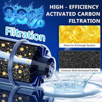 Faucet Water Filter Replacement for Pur and PUR PLUS Mounted Water Filter System RF-9999 RF-3375 FM-2500V FM-3700 FM-3400B etc| Ensure Clean Tap Water 6 Pack by TOMOON