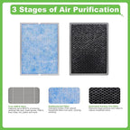 Hichoryer【Upgraded】MSA3 Air Purifier Replacement Filter,Compatible with Membrane Solutions Air Purifier MSA3 & MSA3S, 3-in-1 H13 True HEPA Filter with Odaller Pure Technology, 4 Pack