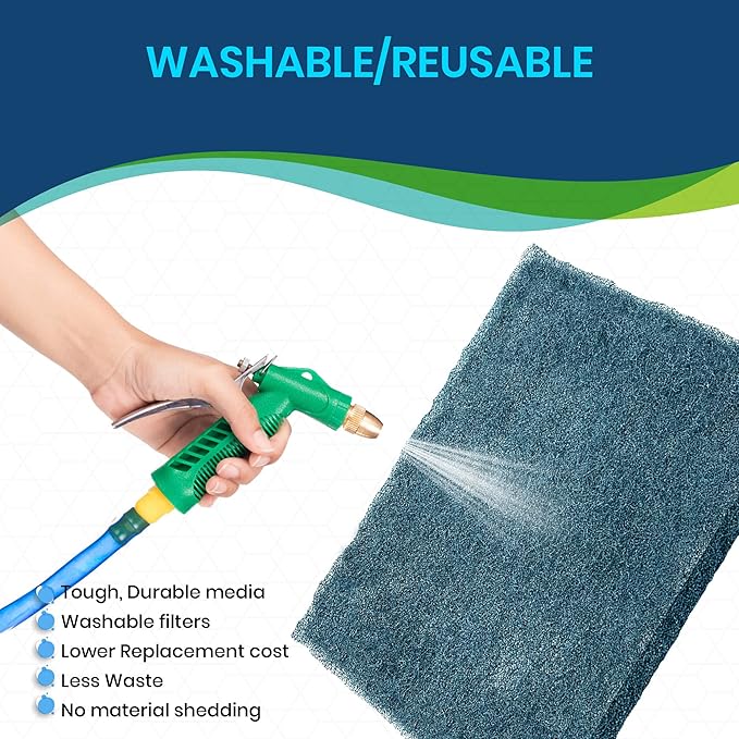 Polyester Washable Fiber Furnace Door Filter for Mobile, Manufactured and Modular Homes (16 x 20)