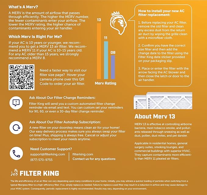 Filter King 13.25x13.25x1 Air Filter | 12-PACK | MERV 13 HVAC Pleated A/C Furnace Filters | MADE IN USA | Actual Size: 13.25 x 13.25 x .75"