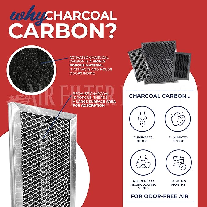Air Filter Factory WB02X10700 Stove Vent Combo Filter Replacement For GE Range Hood Grease Mesh Charcoal Carbon Kitchen Fan Filter 10.5" X 9" 2-Pack