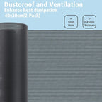 [4 Pack] 400x300mm DIY PC Case Dust Mesh Filter, PVC Dustproof Mesh Filter Cover with Magnetic Strip for Computer PC Case