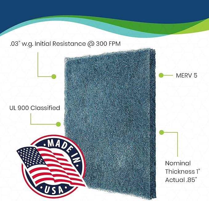 20x30x1 Cut To Fit Furnace & Air Conditioner Washable Reusable High Air Flow Polyester Fiber Filter Media, Made in USA (20" x 30" x .75" actual)