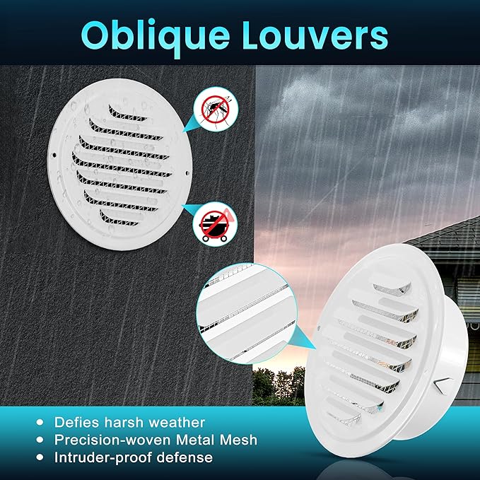 HG Power 4 Inch Stainless Steel Soffit Vents Cover - Round Exhaust Vent with Mesh Screen for Indoor/Outdoor Use in Homes, Offices, Factories, 2-Pack, White