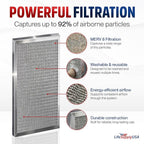 12x30x1 Electrostatic Air Filter, MERV 8, Washable, Reusable Furnace AC/HVAC Filter, Energy Saving, Easy to Clean, Long-Lasting by LifeSupplyUSA