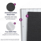 Genuine Filter S +PetGuard for C545