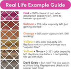 Colorfil 12x24x1 Air Filter (6-Pack) | Made in the USA | Color Changing | Remove Cat and Dog Odor | MERV 8 for Pet Hair Dander and Dust | 11.5"x23.5"x0.75" Exact Size