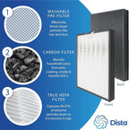 Dista Filter - True Hepa H13 Filter Compatible with LEVOIT EverestAir Air Purifier with 3-in-1 True HEPA, High-Efficiency Activated Carbon, Part # LRF-E551-WUS - Pack of 1