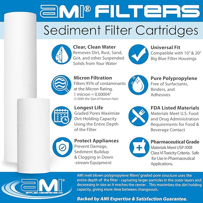Applied Membranes Inc. 2-Stage Whole-House Water Filter System, 1-Micron and 5-Micron 4.5-Inch by 10-Inch Filters