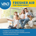 VEVA Air Purifier Filter Replacements - 6 Pack Precut & Compatible with Honey-well HPA200 Purifiers - Premium Activated Carbon Pre-Filters