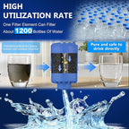 Faucet Water Filter Replacement for Pur and PUR PLUS Mounted Water Filter System RF-9999 RF-3375 FM-2500V FM-3700 FM-3400B etc| Ensure Clean Tap Water 6 Pack by TOMOON